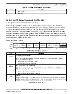 Предварительный просмотр 760 страницы NXP Semiconductors MKW01Z128 Reference Manual