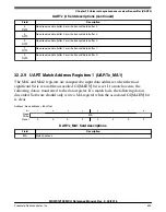 Предварительный просмотр 764 страницы NXP Semiconductors MKW01Z128 Reference Manual