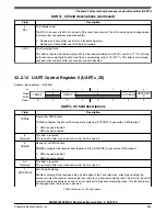 Предварительный просмотр 766 страницы NXP Semiconductors MKW01Z128 Reference Manual