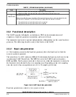 Предварительный просмотр 767 страницы NXP Semiconductors MKW01Z128 Reference Manual