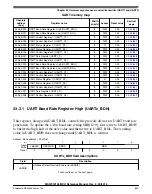 Предварительный просмотр 780 страницы NXP Semiconductors MKW01Z128 Reference Manual