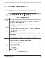 Предварительный просмотр 782 страницы NXP Semiconductors MKW01Z128 Reference Manual