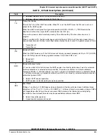 Предварительный просмотр 784 страницы NXP Semiconductors MKW01Z128 Reference Manual