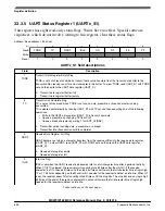 Предварительный просмотр 785 страницы NXP Semiconductors MKW01Z128 Reference Manual