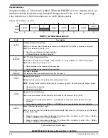 Предварительный просмотр 787 страницы NXP Semiconductors MKW01Z128 Reference Manual