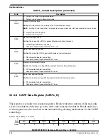 Предварительный просмотр 789 страницы NXP Semiconductors MKW01Z128 Reference Manual