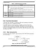 Предварительный просмотр 791 страницы NXP Semiconductors MKW01Z128 Reference Manual