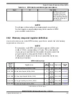 Предварительный просмотр 806 страницы NXP Semiconductors MKW01Z128 Reference Manual