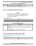 Предварительный просмотр 810 страницы NXP Semiconductors MKW01Z128 Reference Manual