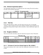 Предварительный просмотр 820 страницы NXP Semiconductors MKW01Z128 Reference Manual