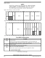 Предварительный просмотр 821 страницы NXP Semiconductors MKW01Z128 Reference Manual