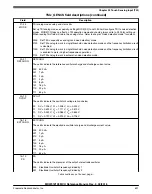 Предварительный просмотр 822 страницы NXP Semiconductors MKW01Z128 Reference Manual