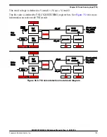 Предварительный просмотр 834 страницы NXP Semiconductors MKW01Z128 Reference Manual