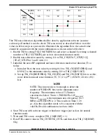 Предварительный просмотр 836 страницы NXP Semiconductors MKW01Z128 Reference Manual