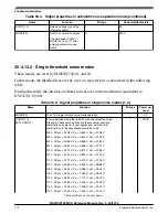 Предварительный просмотр 841 страницы NXP Semiconductors MKW01Z128 Reference Manual