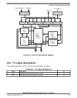 Предварительный просмотр 846 страницы NXP Semiconductors MKW01Z128 Reference Manual