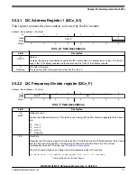 Предварительный просмотр 848 страницы NXP Semiconductors MKW01Z128 Reference Manual