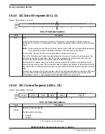 Предварительный просмотр 853 страницы NXP Semiconductors MKW01Z128 Reference Manual