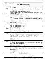 Предварительный просмотр 857 страницы NXP Semiconductors MKW01Z128 Reference Manual