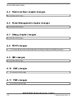 Предварительный просмотр 879 страницы NXP Semiconductors MKW01Z128 Reference Manual