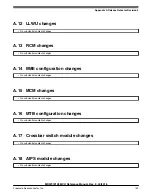 Предварительный просмотр 880 страницы NXP Semiconductors MKW01Z128 Reference Manual