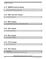 Предварительный просмотр 881 страницы NXP Semiconductors MKW01Z128 Reference Manual