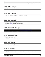 Предварительный просмотр 882 страницы NXP Semiconductors MKW01Z128 Reference Manual