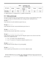 Предварительный просмотр 55 страницы NXP Semiconductors MP-A11 Series User Manual