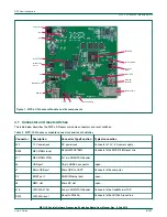 Предварительный просмотр 4 страницы NXP Semiconductors MPC-LS series User Manual