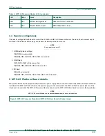 Предварительный просмотр 6 страницы NXP Semiconductors MPC-LS series User Manual