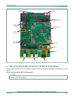 Предварительный просмотр 7 страницы NXP Semiconductors MPC-LS series User Manual