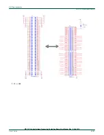 Предварительный просмотр 8 страницы NXP Semiconductors MPC-LS series User Manual