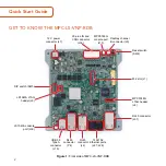 Предварительный просмотр 2 страницы NXP Semiconductors MPC-LS-VNP-RDB Quick Start Manual