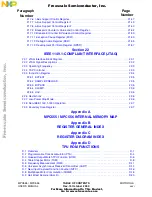 Предварительный просмотр 26 страницы NXP Semiconductors MPC555 User Manual