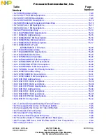 Предварительный просмотр 43 страницы NXP Semiconductors MPC555 User Manual