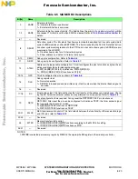 Предварительный просмотр 228 страницы NXP Semiconductors MPC555 User Manual