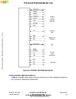 Предварительный просмотр 299 страницы NXP Semiconductors MPC555 User Manual