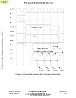 Предварительный просмотр 315 страницы NXP Semiconductors MPC555 User Manual