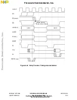 Предварительный просмотр 340 страницы NXP Semiconductors MPC555 User Manual