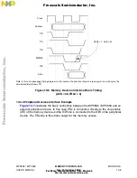 Предварительный просмотр 360 страницы NXP Semiconductors MPC555 User Manual