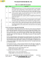 Предварительный просмотр 455 страницы NXP Semiconductors MPC555 User Manual