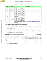 Предварительный просмотр 474 страницы NXP Semiconductors MPC555 User Manual