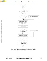 Предварительный просмотр 490 страницы NXP Semiconductors MPC555 User Manual