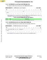 Предварительный просмотр 564 страницы NXP Semiconductors MPC555 User Manual