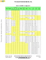 Предварительный просмотр 580 страницы NXP Semiconductors MPC555 User Manual