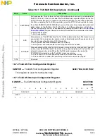 Предварительный просмотр 608 страницы NXP Semiconductors MPC555 User Manual