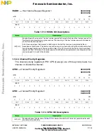 Предварительный просмотр 636 страницы NXP Semiconductors MPC555 User Manual