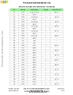 Предварительный просмотр 768 страницы NXP Semiconductors MPC555 User Manual