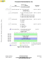 Предварительный просмотр 826 страницы NXP Semiconductors MPC555 User Manual