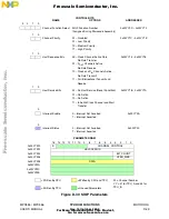 Предварительный просмотр 863 страницы NXP Semiconductors MPC555 User Manual